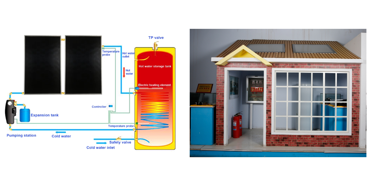 Aquecedor solar de água dividido de painel plano Aquecedor solar de água dividido de painel plano